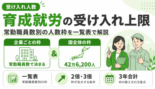 育成就労の受け入れ人数の上限は？常勤職員数別の人数枠を一覧表でわかりやすく解説